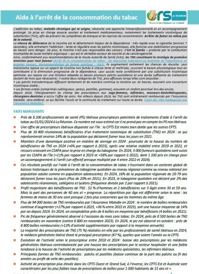 Actualisation 2025 Tableau de bord Les comportements addictifs à La Réunion